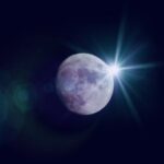 願っても叶わない人の３つの共通点と、その解決法