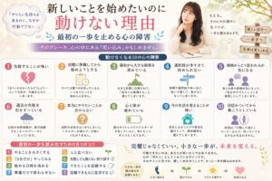 新しいことを始めたいのに動けない10の理由｜最初の一歩を止める心の障害と対処法
