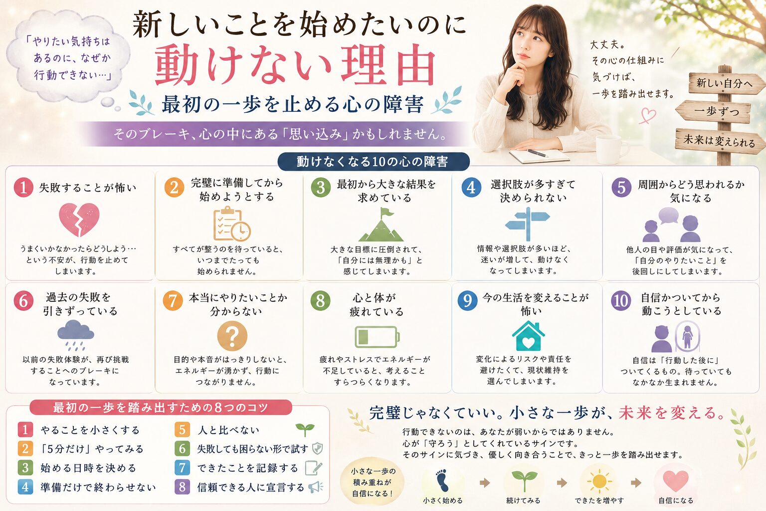 新しいことを始めたいのに動けない10の理由|最初の一歩を止める心の障害と対処法